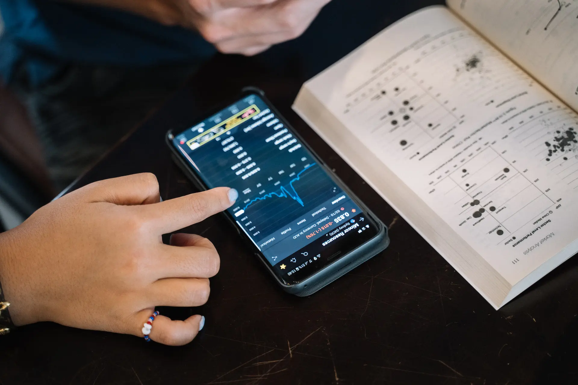 Como usar o indicador MACD para negociar em Forex?