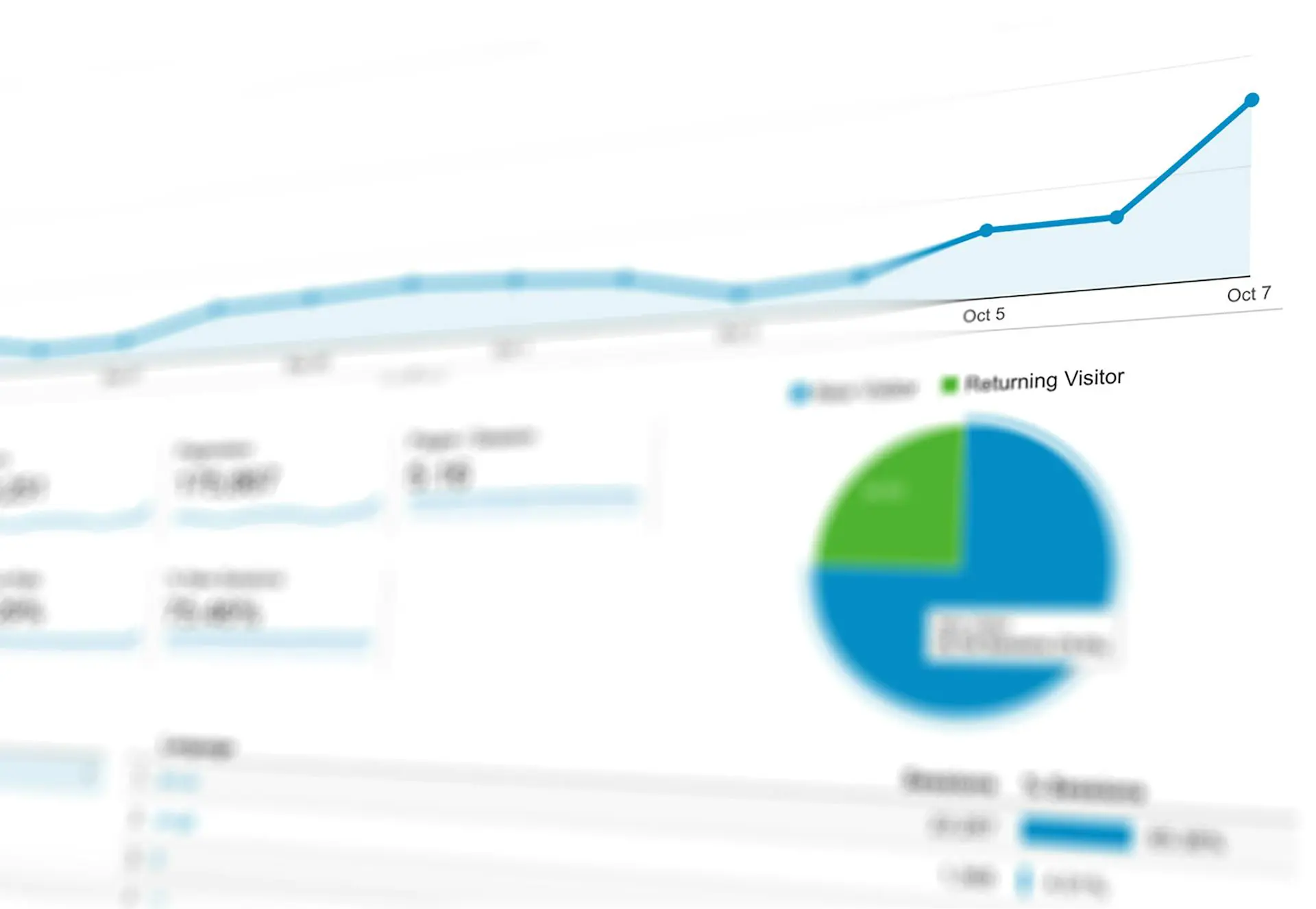 Você sabe como aumentar o tráfego para o seu site?