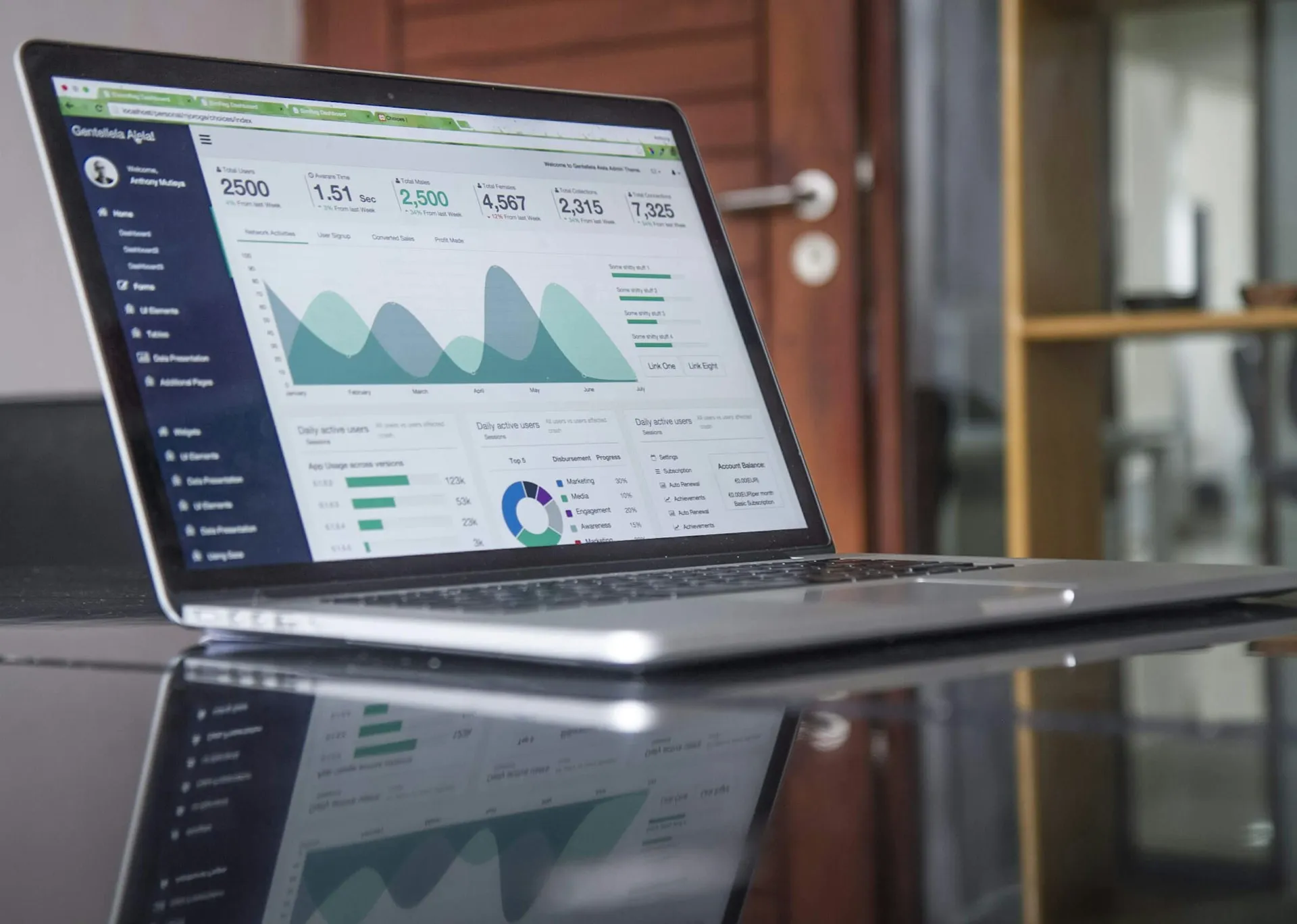 Como organizar os próximos passos para melhorar sua presença online